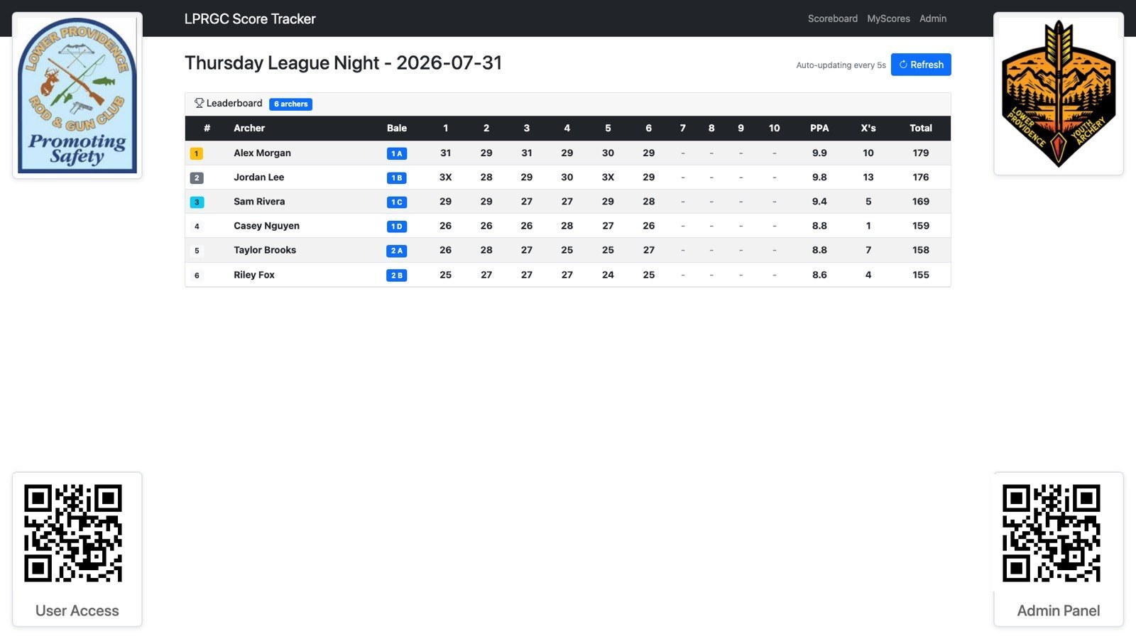 Live scoreboard on the clubhouse TV: leaderboard with end-by-end scores, club logos, and sign-in QR codes